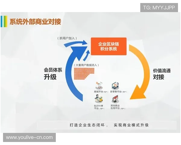 多方联动的废弃物闭环处理协议在执行中强化 支撑起赛场清洁运营的系统性闭环