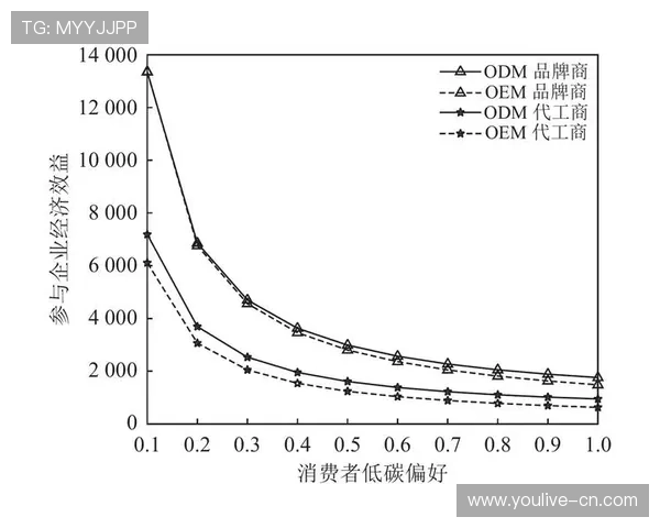 独家版权竞争热度正在转向联合运营模式 旨在共担成本并扩充覆盖面