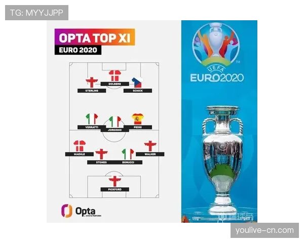 葡萄牙体育防守组织深度分析：四后卫体系协同保护禁区